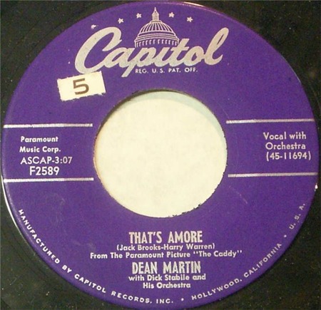 That S Amore Original Labels David Neale
